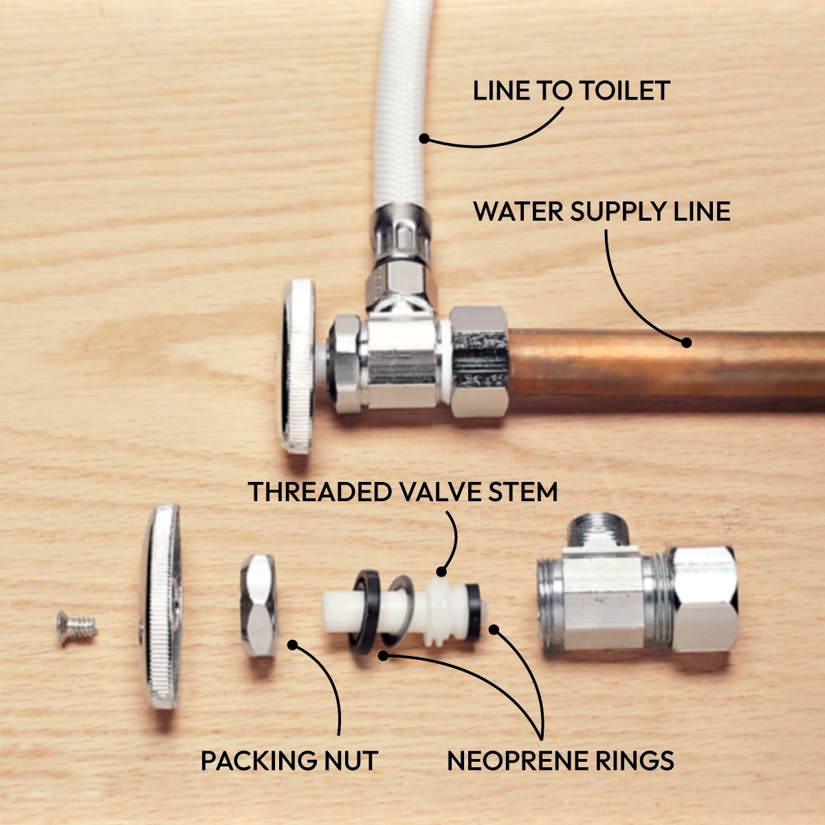 Fh00oct 02118002 Ai Callouts