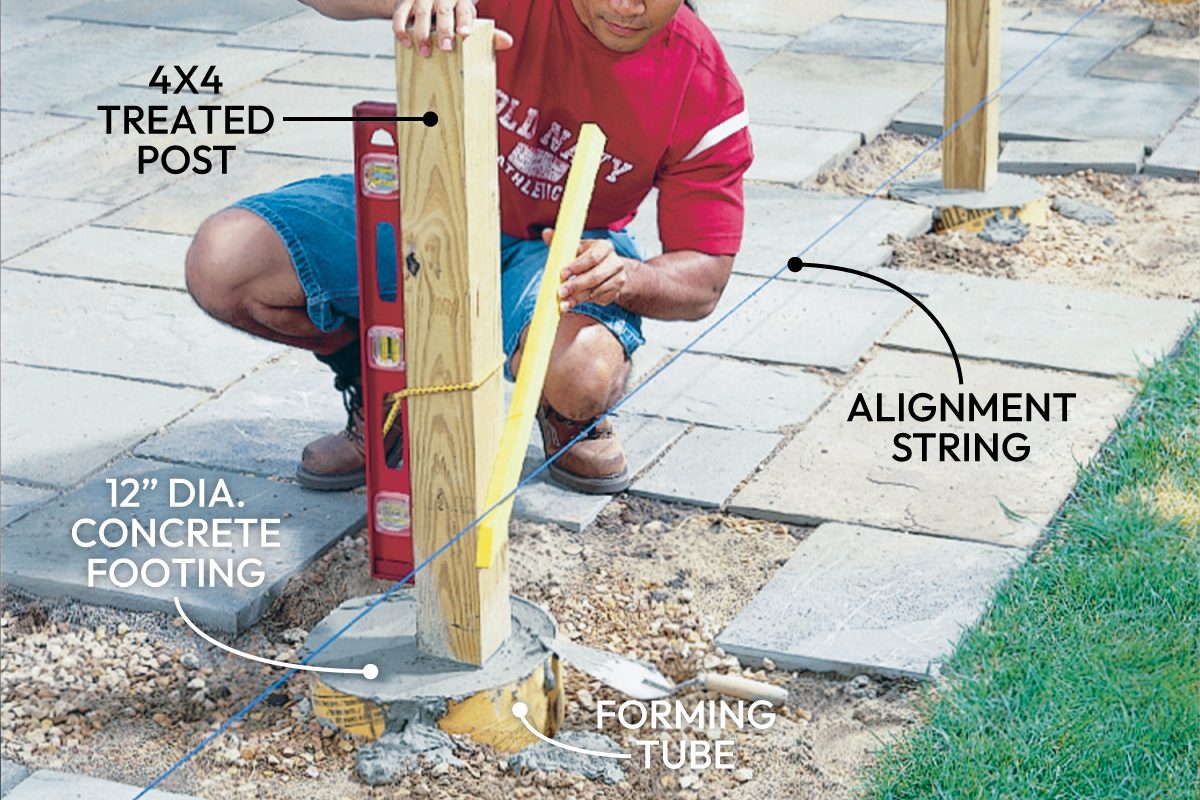 How To Build A Pergola