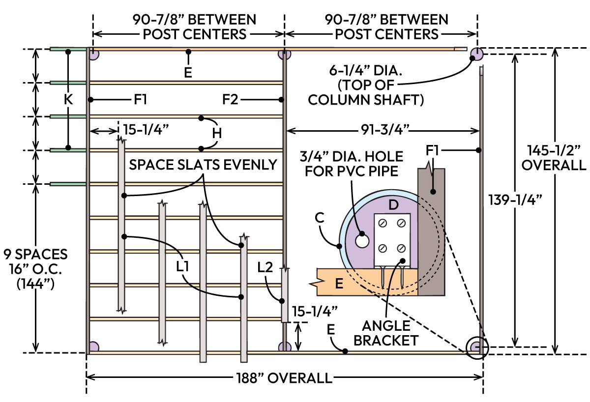 How To Build A Pergola diagram