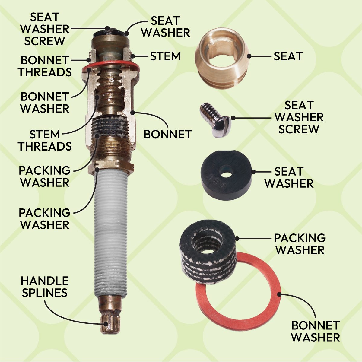How To Fix A Leaking Bathtub Faucet