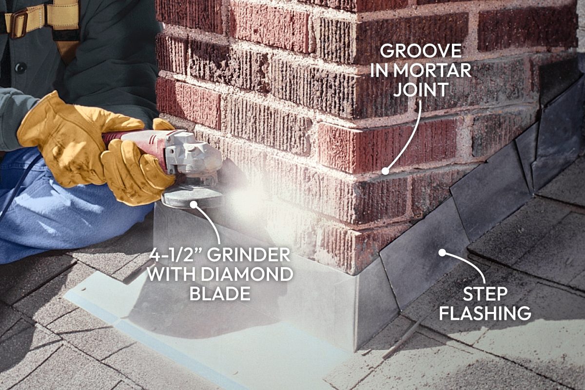 How To Install Chimney Flashing