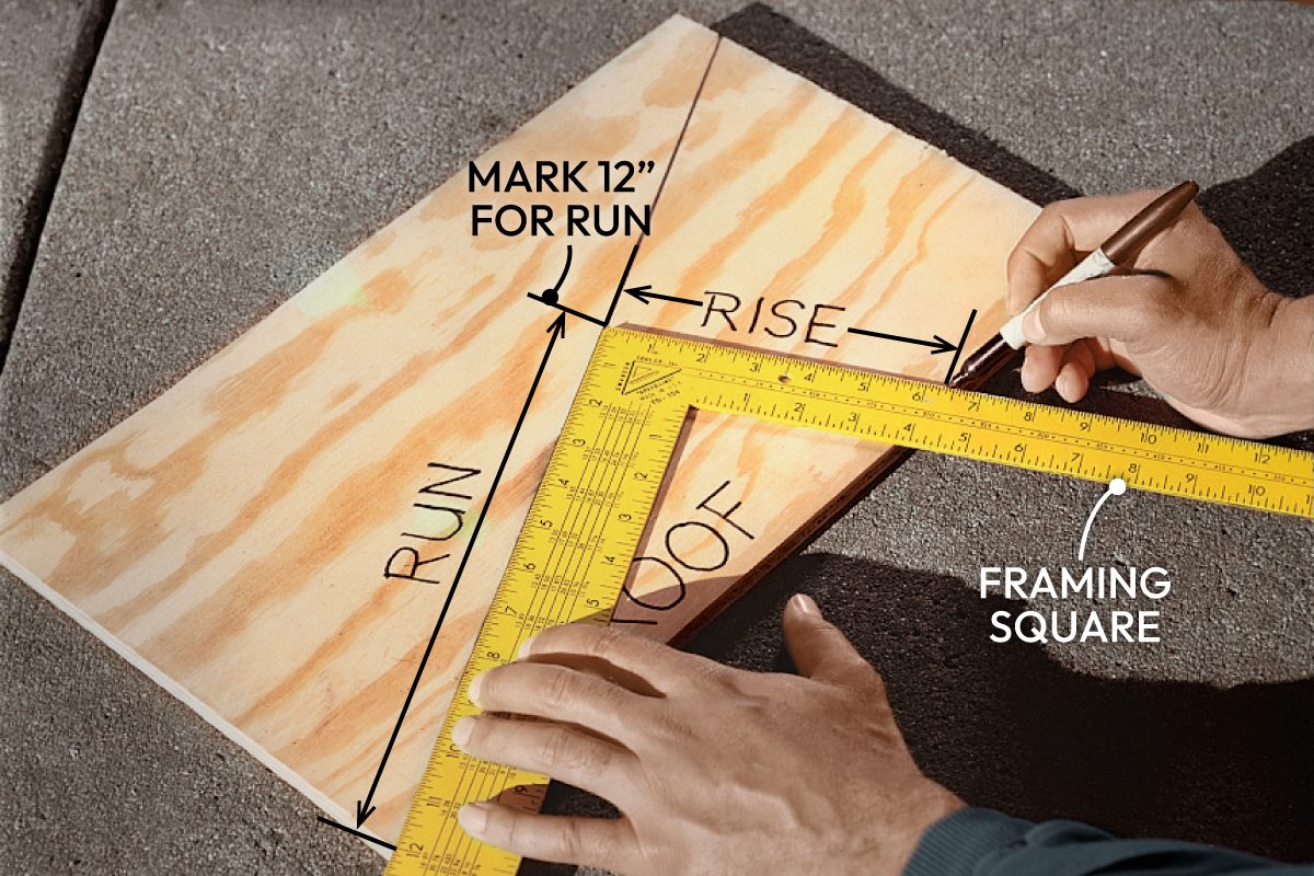 How To Install Chimney Flashing 