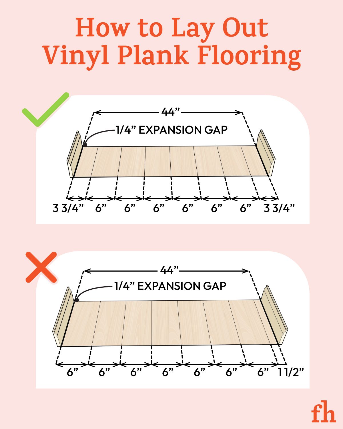 How To Install Vinyl Plank Flooring Successfully Infographic