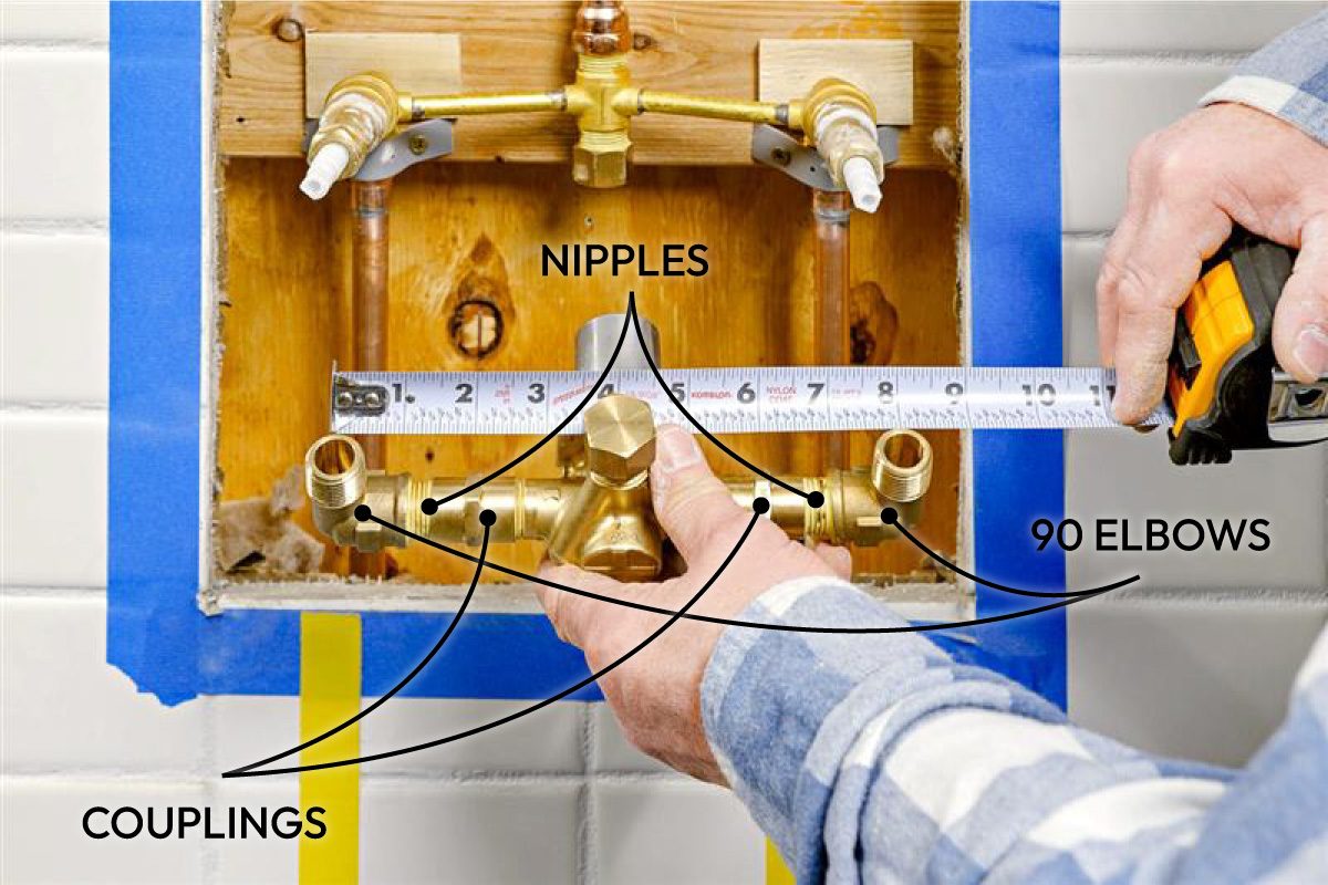 measuring pipe fittings