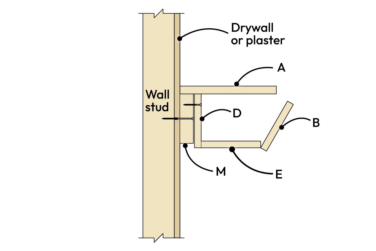 Hiddenbox Install Ta Callouts