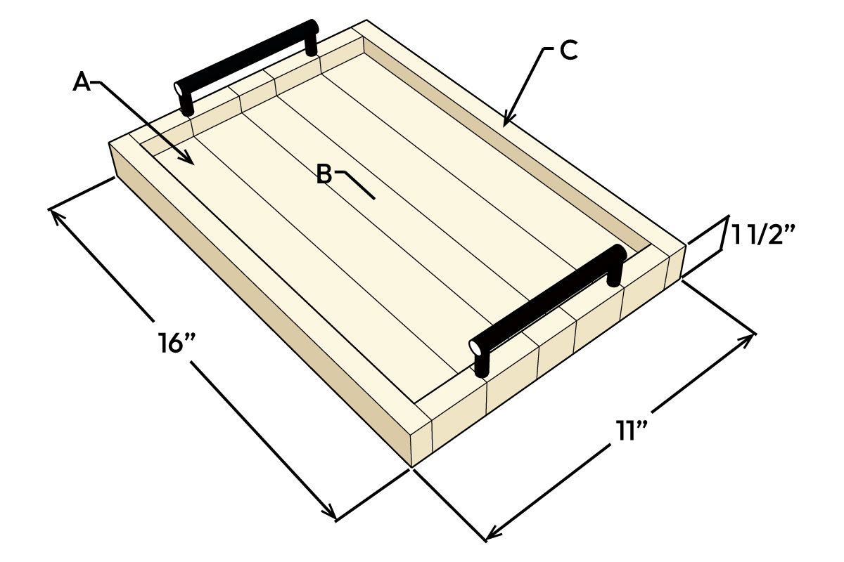 How To Build A Festive Christmas Serving Tray This Holiday Season
