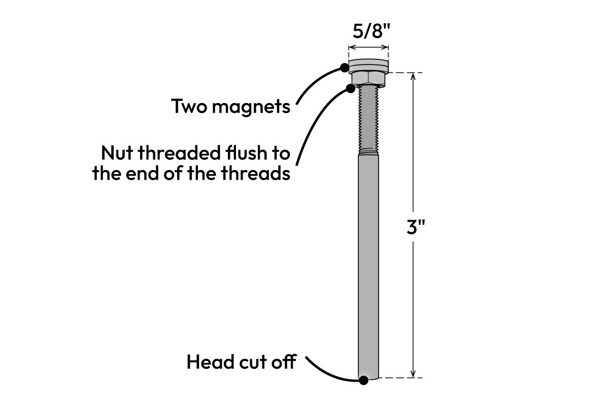 Lock Device Ta Callouts