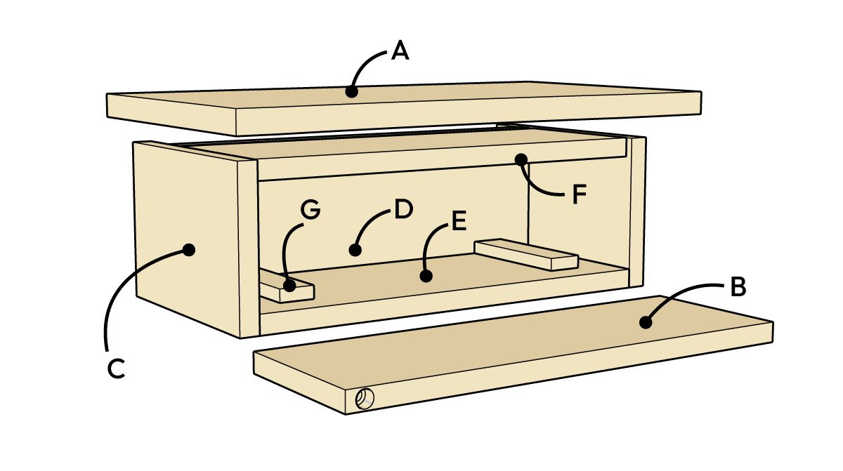 Shelf Over Ta Callouts