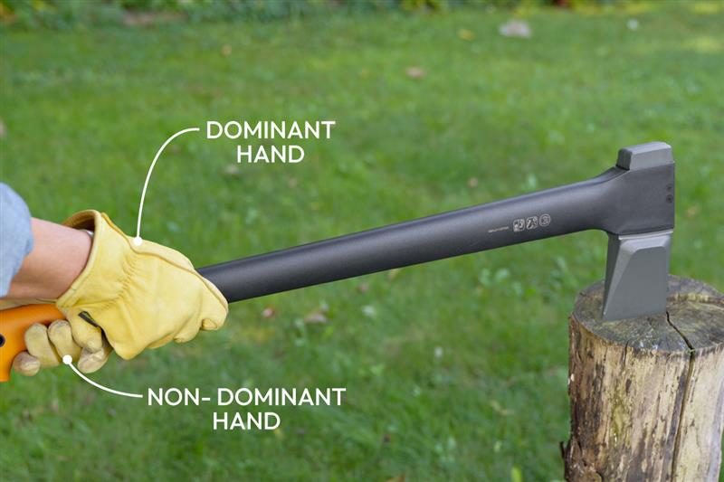 The Diyer's Guide To Splitting Wood With An Axe Fhmvs25 Mf 09 18 Splittingwood 3b Callouts