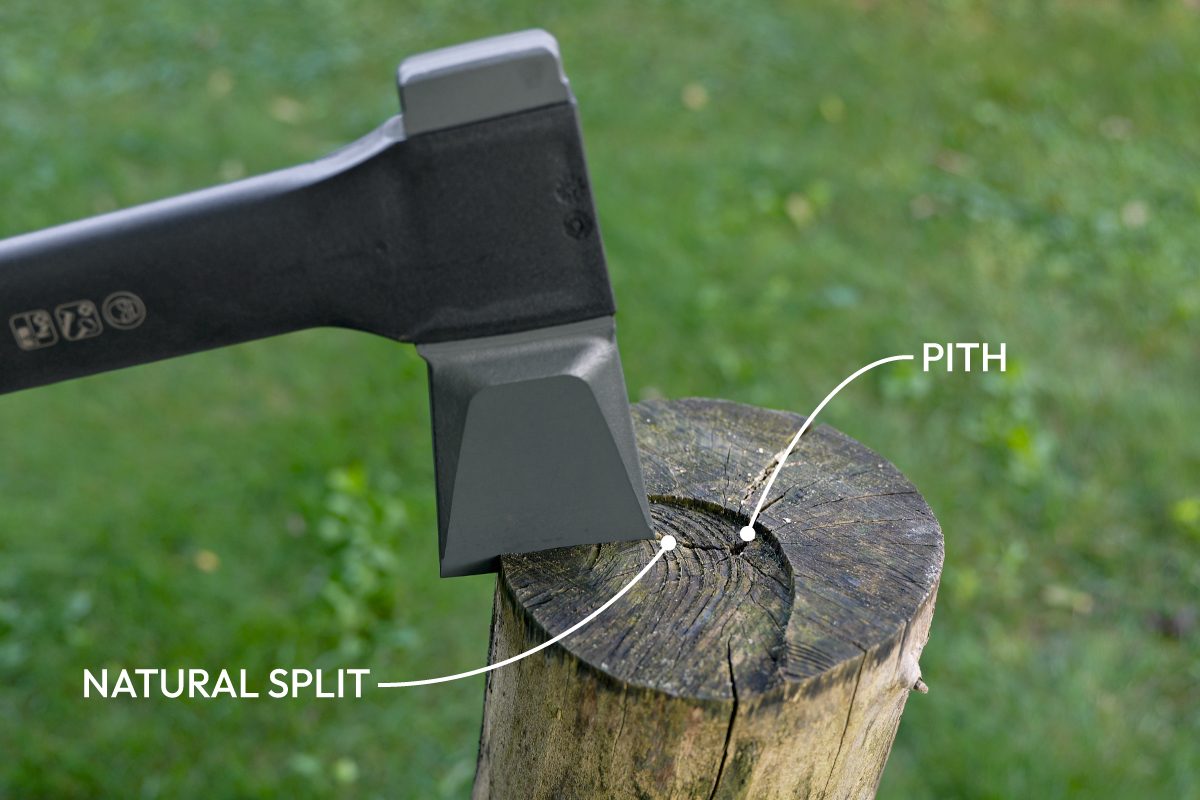 The Diyer's Guide To Splitting Wood With An Axe Fhmvs25 Mf 09 18 Splittingwood 4 Callouts